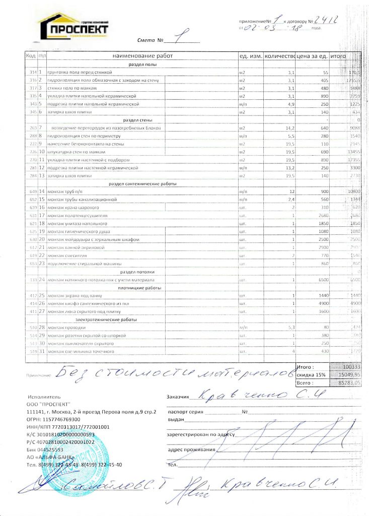 ремонт ванной комнаты в панельном доме